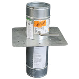 Circular External Resettable Fire/Control Dampers